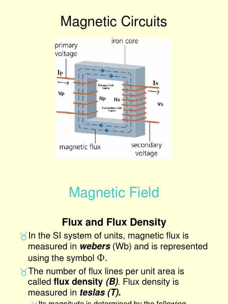 Understanding Magnetic Circuits | PDF | Magnetic Field | Metrology