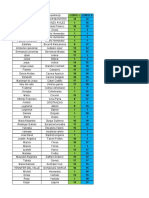 Contabilidad Iii PDF