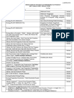 1.senarai Semak Borang Penamatan Perkhidmatan Pilihan-1