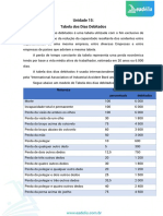 Unidade 15 Estatistica PDF