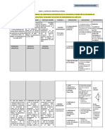 Matriz de Coherencia Interna Actualizada 2023