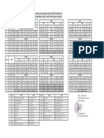 Jadwal MTs Anwar Futuhiyah TA 2022-2023 - Bulan Ramadhan PDF