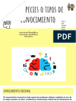 Las Especies o Tipos de Conocimiento