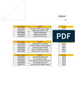 Grupos de Trabajo Admon. I - 1400