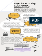 Infografia