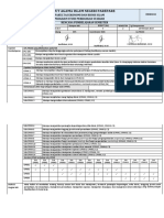 RPS Bisnis Dan Manajemen PDF