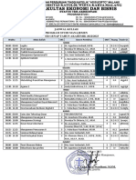 Jadwal Semester Genap 22-23