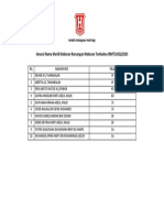 Borang C4-Senarai Nama Murid RMT 2020 Terkini