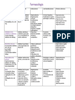 Farmacologia Antihipertensivos