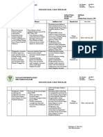 Kisi-Kisi PPKN Kelas XI. F. XI. KI Dan XI. TLM 2022