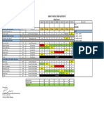 Duty Roster 20032023 PDF