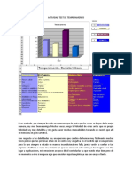 Actividad Test de Temperamento