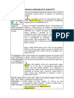 Capacidade para A Celebração Do CT