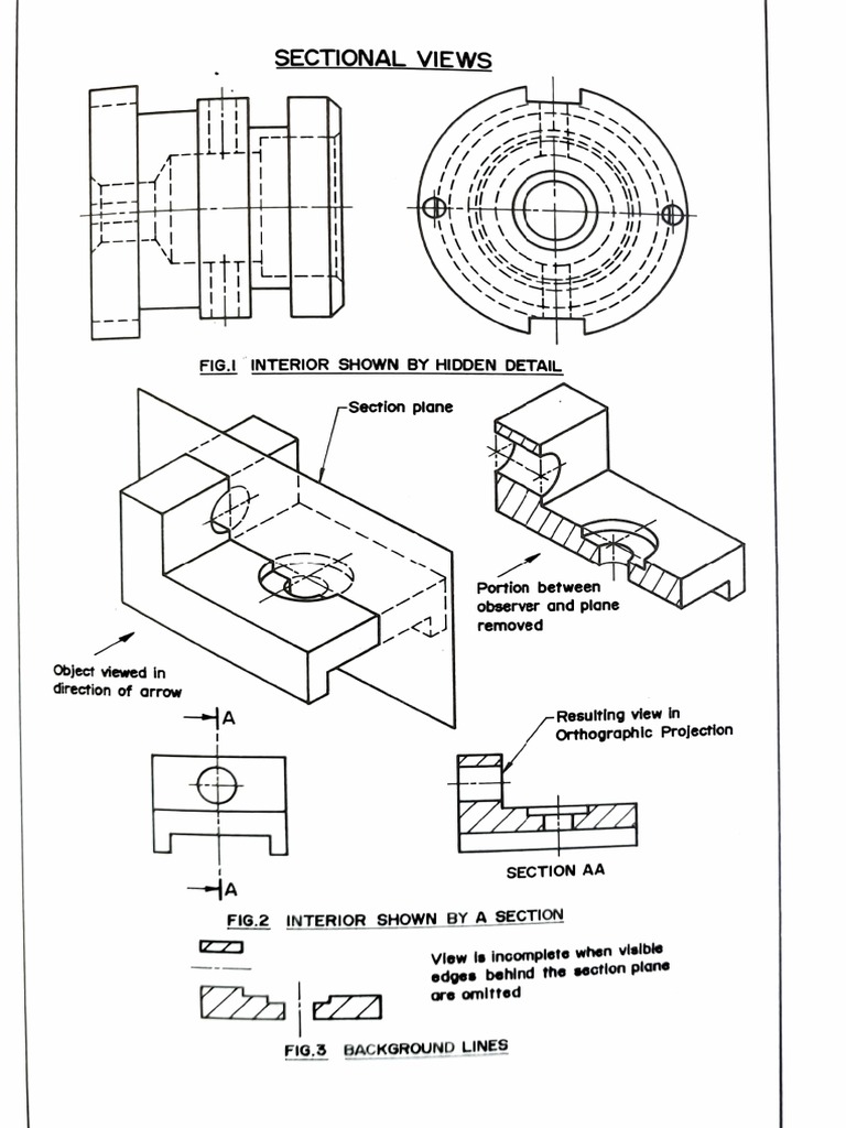 Sectional View Techniques in Engineering | PDF