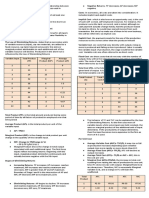 Econ PDF