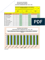 Evaluacion Anual Adolescente 2023 Sta Adriana