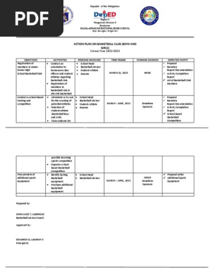 BASKETBALL-CLUB-ACTION-PLAN