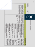 Kisi Kisi Soal Formatif PDF