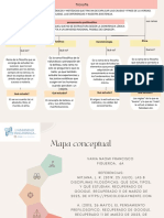 Mapa Conceptual La Filosofía