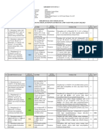 Kisi-Kisi Uco Pai 2 Us Pai 2022-2023 PDF