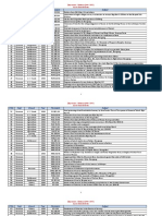 Revenue 1944-1955 PDF