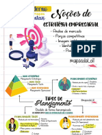 Do - Parte 1 Nocoes de Estrategia Empresarial