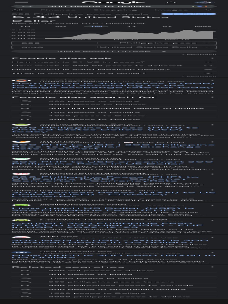 300 PHP to USD Exchange Rate Today | PDF | United States Dollar | Mexican  Peso