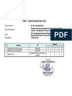 Tabel 7. Jadwal Inspeksi Dan Audit