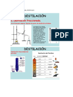 Fraccionamiento del petróleo mediante destilación fraccionada: proceso, equipo y aplicaciones