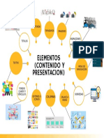 Gráfico App Desarrollo Profesional Mapa Mental Amarillo Degradado