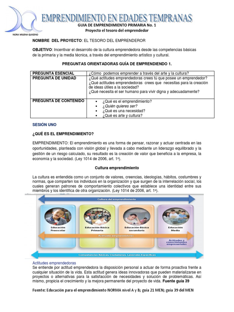 Guía de Emprendimiento para Primaria | PDF