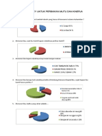 SURVEY KESEHATAN MASYARAKAT