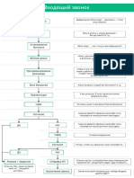 Входящий звонок PDF