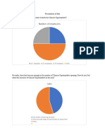 Competitor data and preferences for local vs Chinese supermarkets