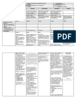 DLL - Filipino 4 - Q2 - W3