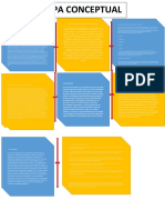 Mapa Conceptual y Cuadro Comparativo Derecho Administrativo, OSCAR SAMUEL AGUILAR