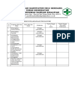 Bukti Pelaksanaan PMI Dan PME