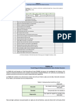 Adaptación TMMS-24 (Trait Meta-Mood Scale)