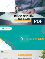 (Materi 10) Panduan Ajar - Dream Mapping 100 Mimpi PDF
