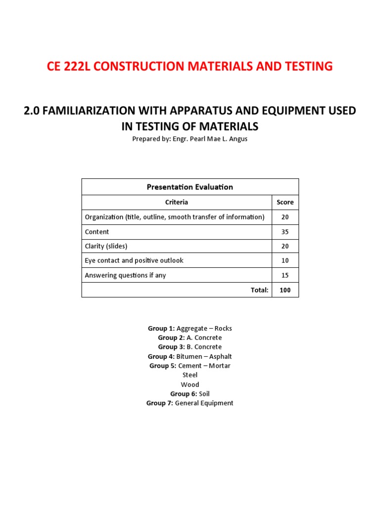 2.0 Familiarization With Apparatus and Equipment Used in Testing of