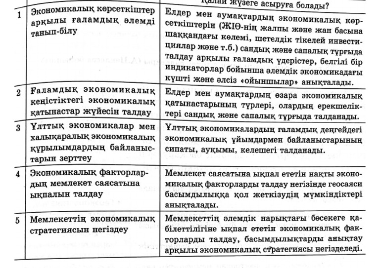 Документ 2 PDF | PDF