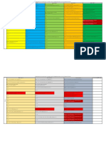 Combined Slotwise Class Time Table Even Sem 2022-23 (17.02.2023)