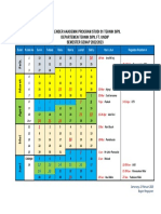 Kalender Akademik Sipil Genap 2022-2023