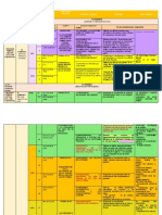 5° Planificador de EDA 2023