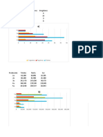 Graficas de Datos y Azar