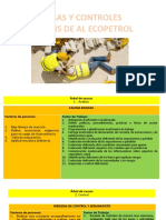 Causa y Controles AL Ecopetrol