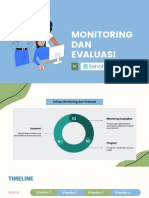 Monitoring Dan Evaluasi - Ditjenpas