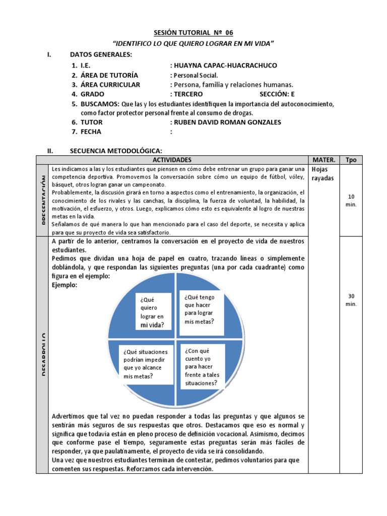Sesiones Nº-7 | PDF | Crecimiento personal y profesional | Relaciones ...