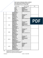 Jadwal Piket Baru