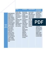 Dietologia Clinica PDF